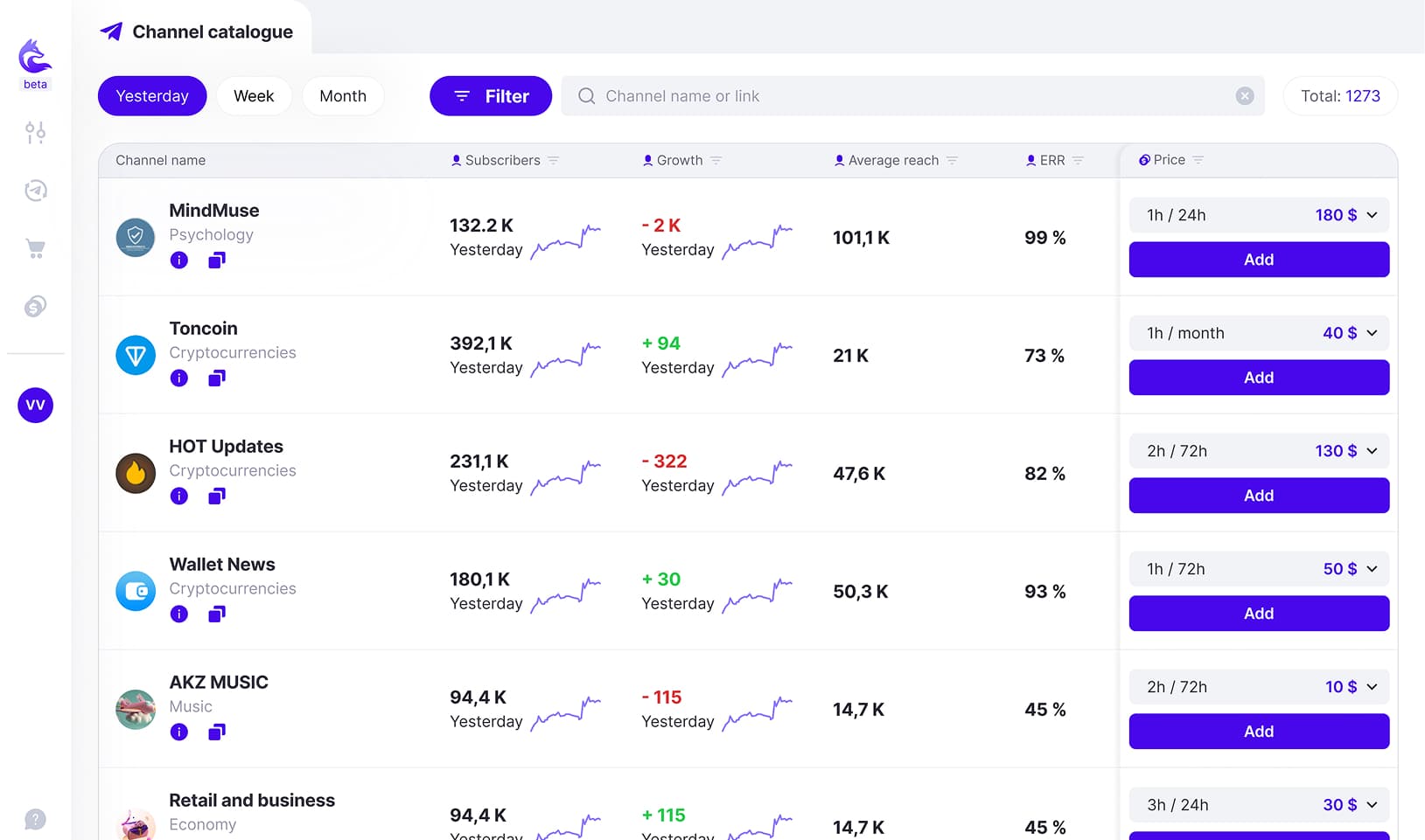 Platform screenshot